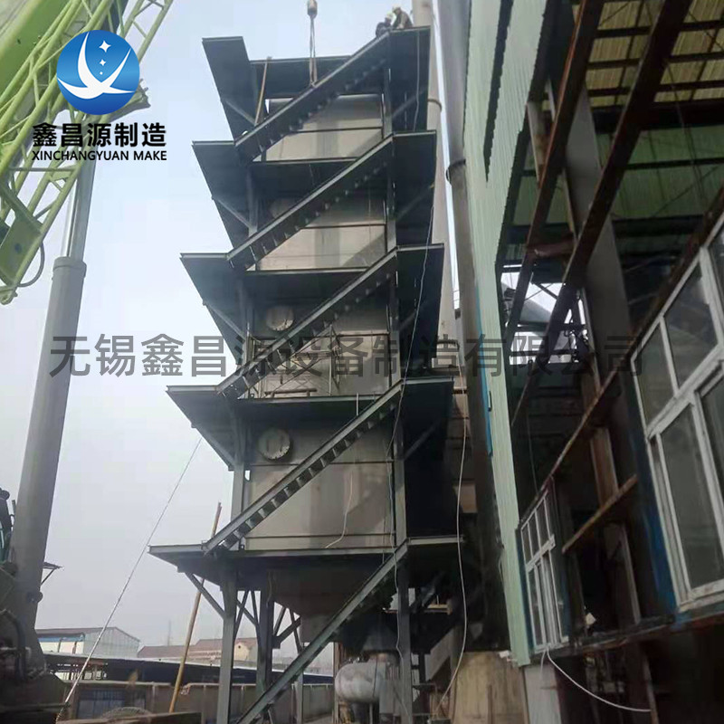 濕式靜電除塵器能解決什么問題？